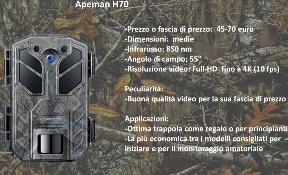 fototrappola amazon Apeman H70