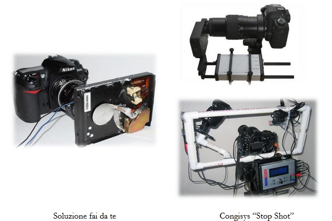 otturatore esterno fotografia naturalistica d'azione hi-speed alta velocità